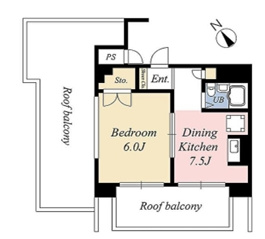 藤和シティコープ板橋の間取り