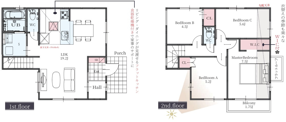 明石市西明石東町