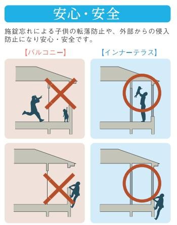 【その他】 | さくら　 | その他（イメージ）
