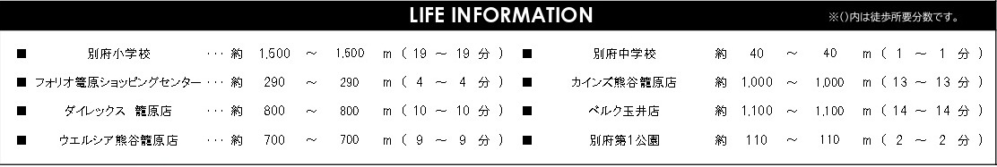 売地　熊谷市別府2-156（全2区画）の周辺