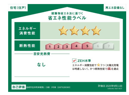 CRADLE GARDEN吉井町神保第1の区画図