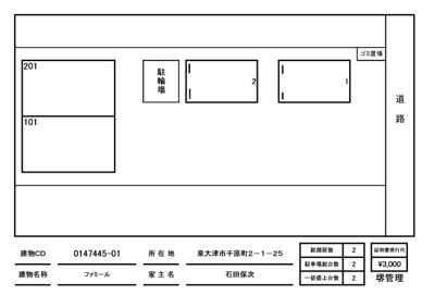  | ファミール