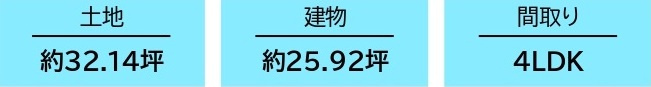 中古戸建　熊谷市柿沼977-24（期間限定現況販売）の構造・工法・仕様
