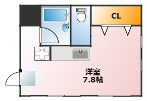 西小田原町マンションの間取り