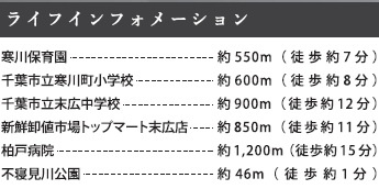 【周辺】 | 千葉市中央区寒川町３丁目３期