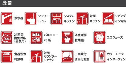 【設備】 | 千葉市中央区寒川町３丁目３期