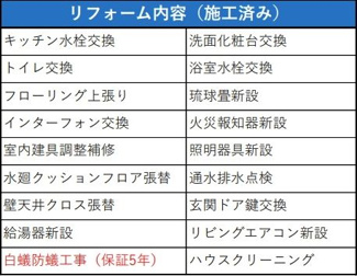 【その他】 | 藤沢市石川5丁目 中古戸建 | 新規内装リフォーム済み（2025年10月完工）