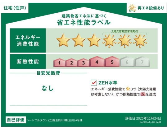  | ハートフルタウン　福生市熊川　新築　全1棟