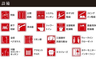 佐倉市井野１３期の設備