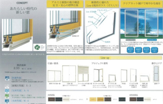 【構造・工法・仕様】 | 新築　JR横浜線　相原駅　京王相模原線　橋本駅　相原 | アルミと樹脂の複合構造