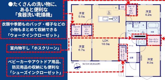 【間取り】 | 佐倉市宮前２丁目２期