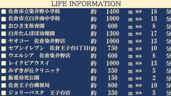 【周辺】 | 佐倉市生谷２期