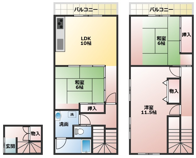 上神田二丁目貸家の間取り