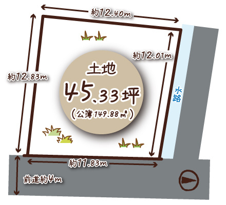 山田出口町の土地図