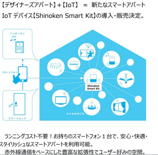 【セキュリティ】 | 仮）旭丘1丁目②AVAND | 宅配ボックス♪WI-FIルーターネット無料♪防犯カメラ