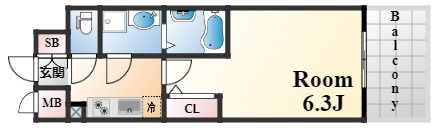 プロヴィスタ神戸三宮EASTの間取り