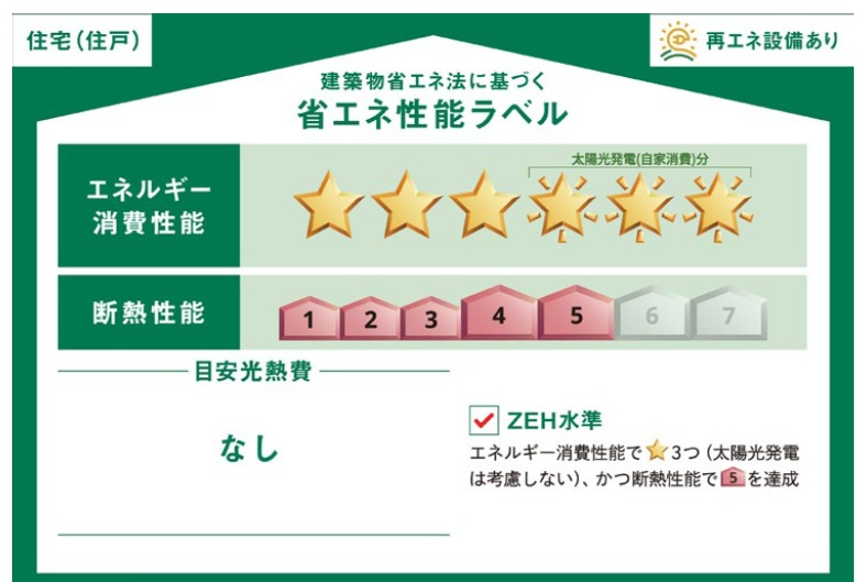 福生市熊川全１棟　新築戸建のその他