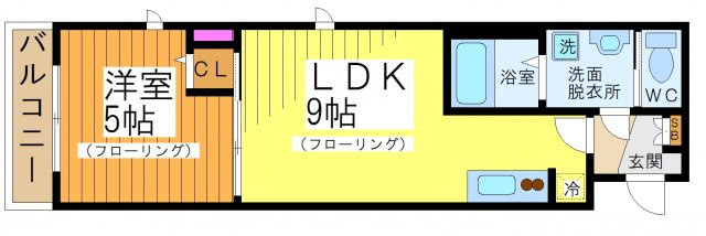 サニーコークの間取り