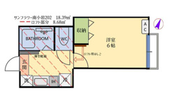 お部屋の間取りは新生活の設計図