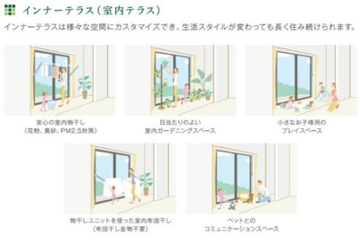 【その他】 | ヒルステージ野方 | その他（イメージ）