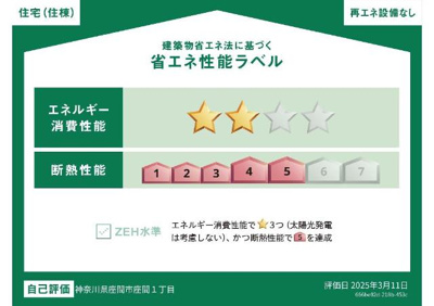 【外観】 | エターナルⅡ | 省エネ性能ラベル