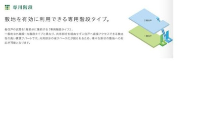 【その他】 | ヒルステージ野方 | その他（イメージ）