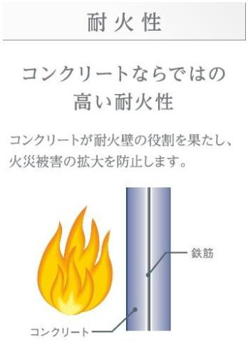 仮）南砂３丁目店舗マンション新築工事のその他|その他（イメージ）