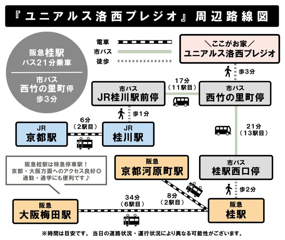 ユニ・アルス洛西プレジオの周辺|阪急「洛西口」駅までバス乗車14分。
お車の方→駐車場有り（空き要確認）