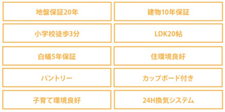【構造・工法・仕様】 | 【仲介手数料無料！！】府中市日新町１丁目　新築戸建て（全1棟）1号棟　6190万円