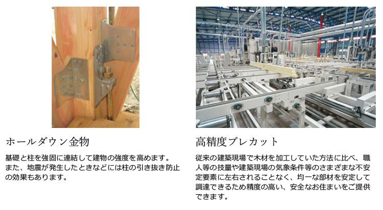 郡山市富久山町９期　新築戸建　１号棟のその他
