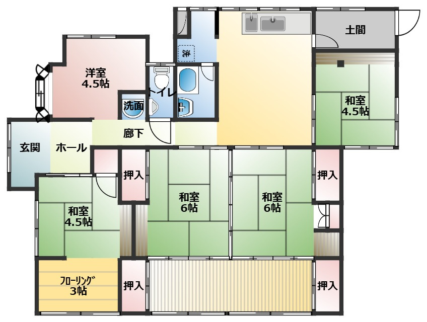 古城町中古物件の間取り
