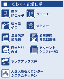 【構造・工法・仕様】 | 【仲介手数料無料！！】府中市浅間町4丁目　新築戸建て（全2棟）2号棟　5230万円