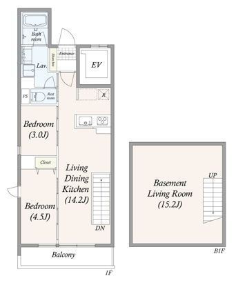 ＧＲＡＮ　ＰＡＳＥＯ三宿