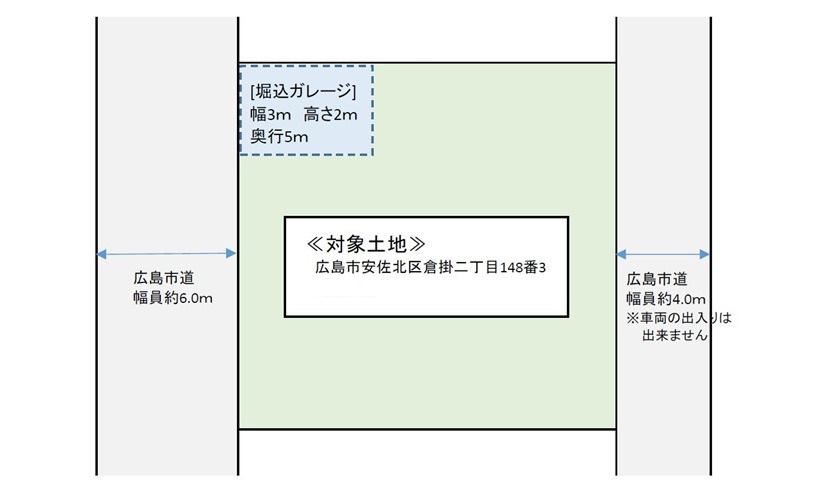 安佐北区倉掛２丁目の土地図