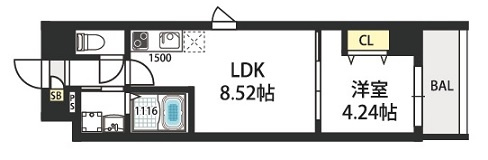 Luck Fieldの間取り