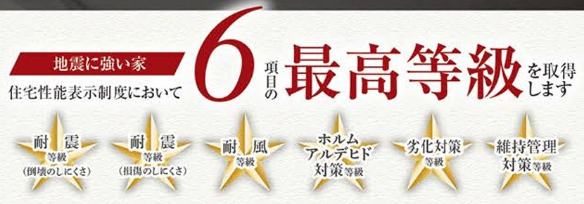新築戸建・新築建売　会津若松市山見町　一箕小・一箕中のその他