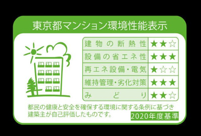 【区画図】 | シルクボーテ