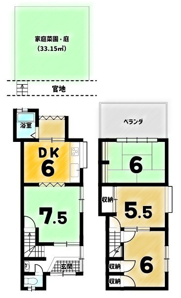 醍醐柏森町の外観