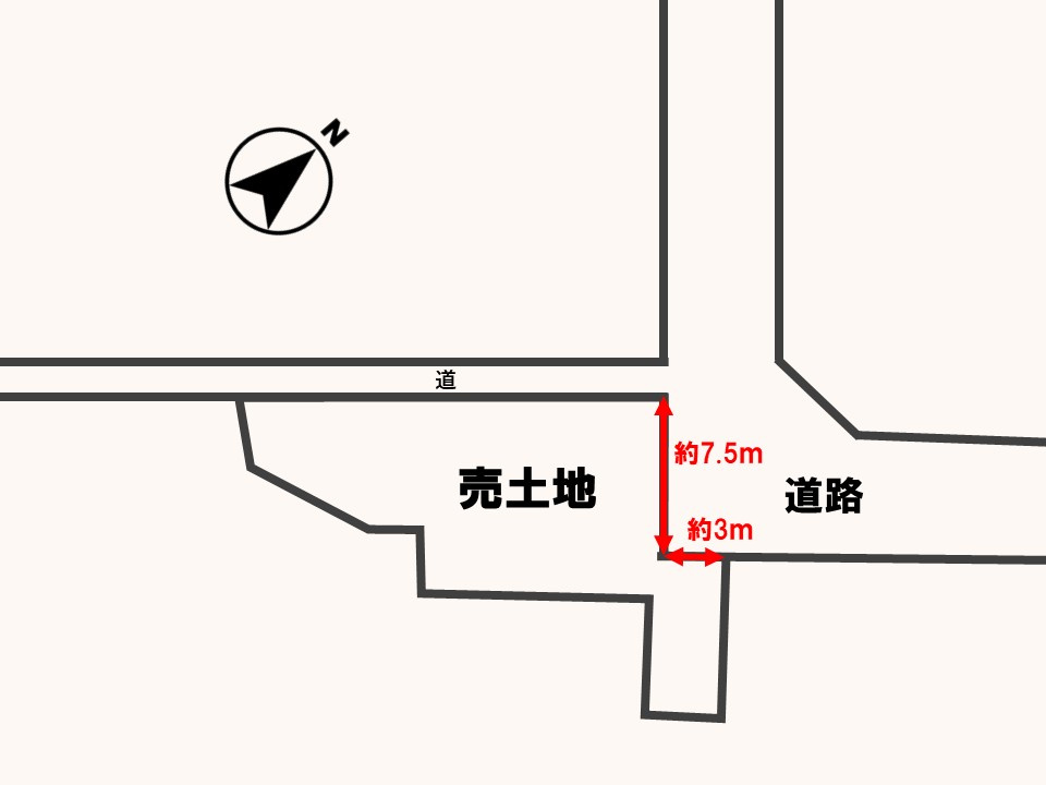 米子市富益町　中古住宅の土地図