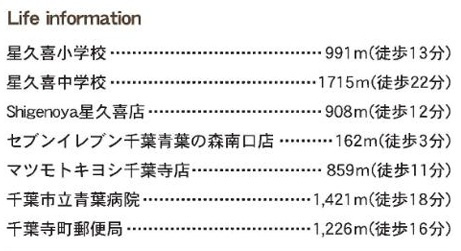 千葉市中央区千葉寺町の周辺
