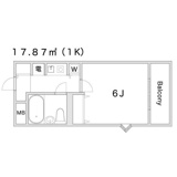 ソフィア行徳の画像