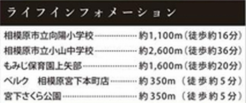 【その他】 | 【仲介手数料０円】相模原市中央区宮下本町2期　新築一戸建て　1号棟　全2棟 | 【仲介手数料０円】相模原市中央区宮下本町2期　新築一戸建て　全2棟