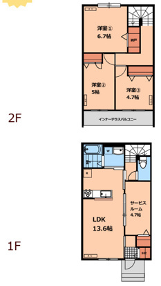 CLAIR HEIM の間取り