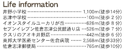 【周辺】 | 佐倉市井野第５