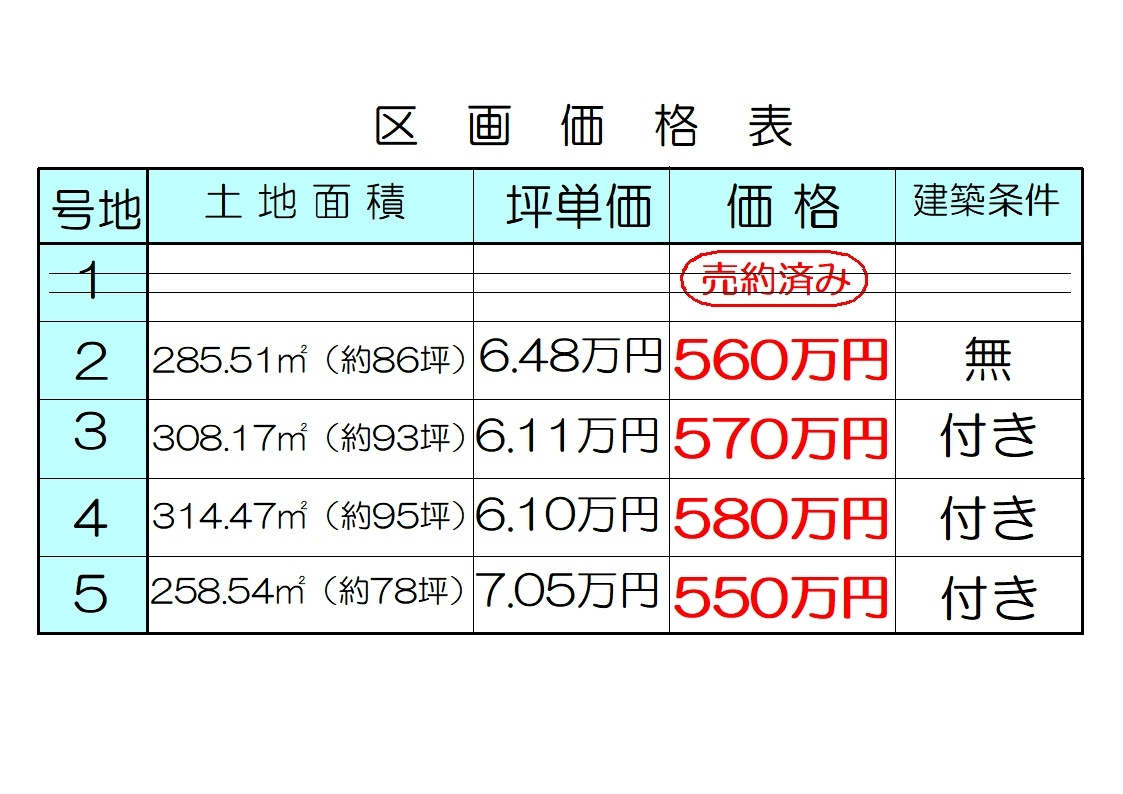 丹波市春日町平松の売地の土地図