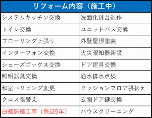 【その他】 | 【仲介手数料０円】海老名市中新田4丁目　中古一戸建て | 【仲介手数料０円】海老名市中新田4丁目　中古一戸建て
