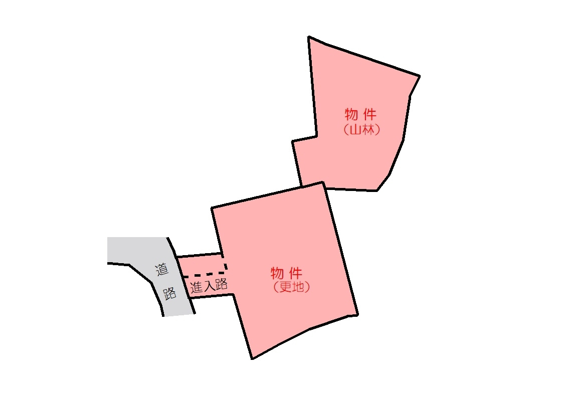 丹波市柏原町柏原の売地の土地図