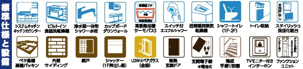 八千代市大学町５丁目の設備