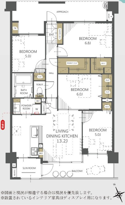 サンクタスヒューマン久喜