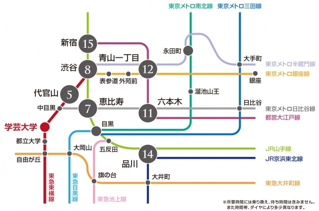プラウドフラット学芸大学Ⅱの地図|※参考写真